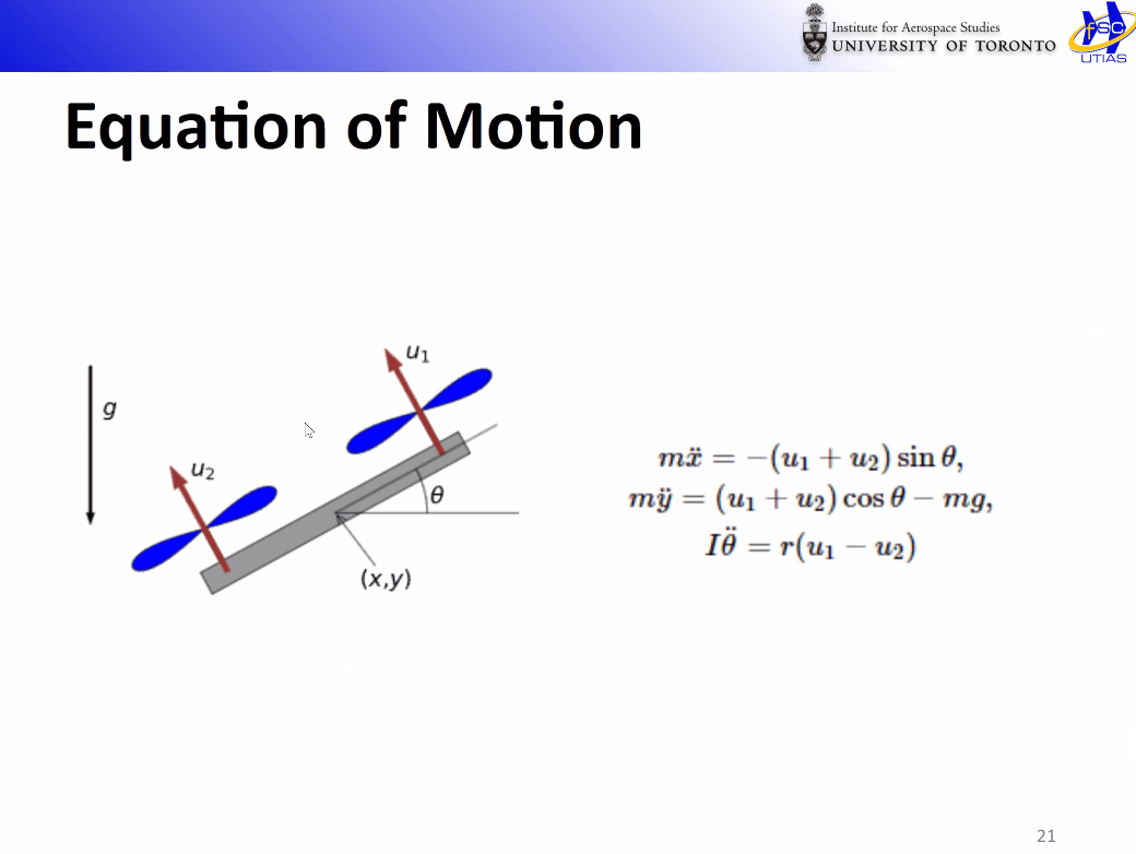 Drone aerodynamics lesson